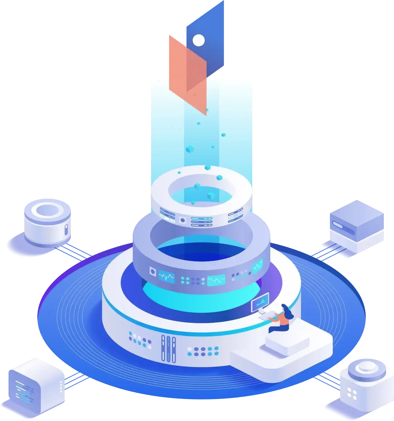 Borealmere trading strategy